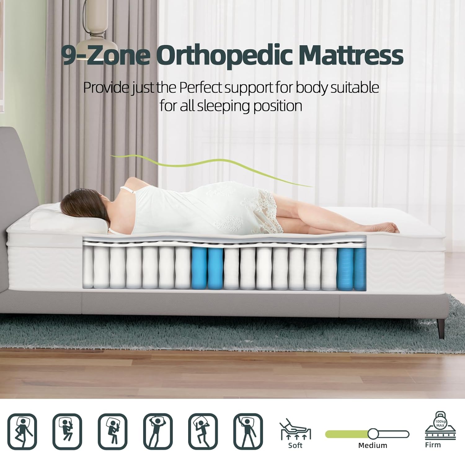 King Size Mattress 5FT | 11" Extra Thick Memory Foam & Pocket Sprung | 9-Zone Orthopedic Support,Medium Firm,Motion Isolation,Edge Support 150x200x28cm