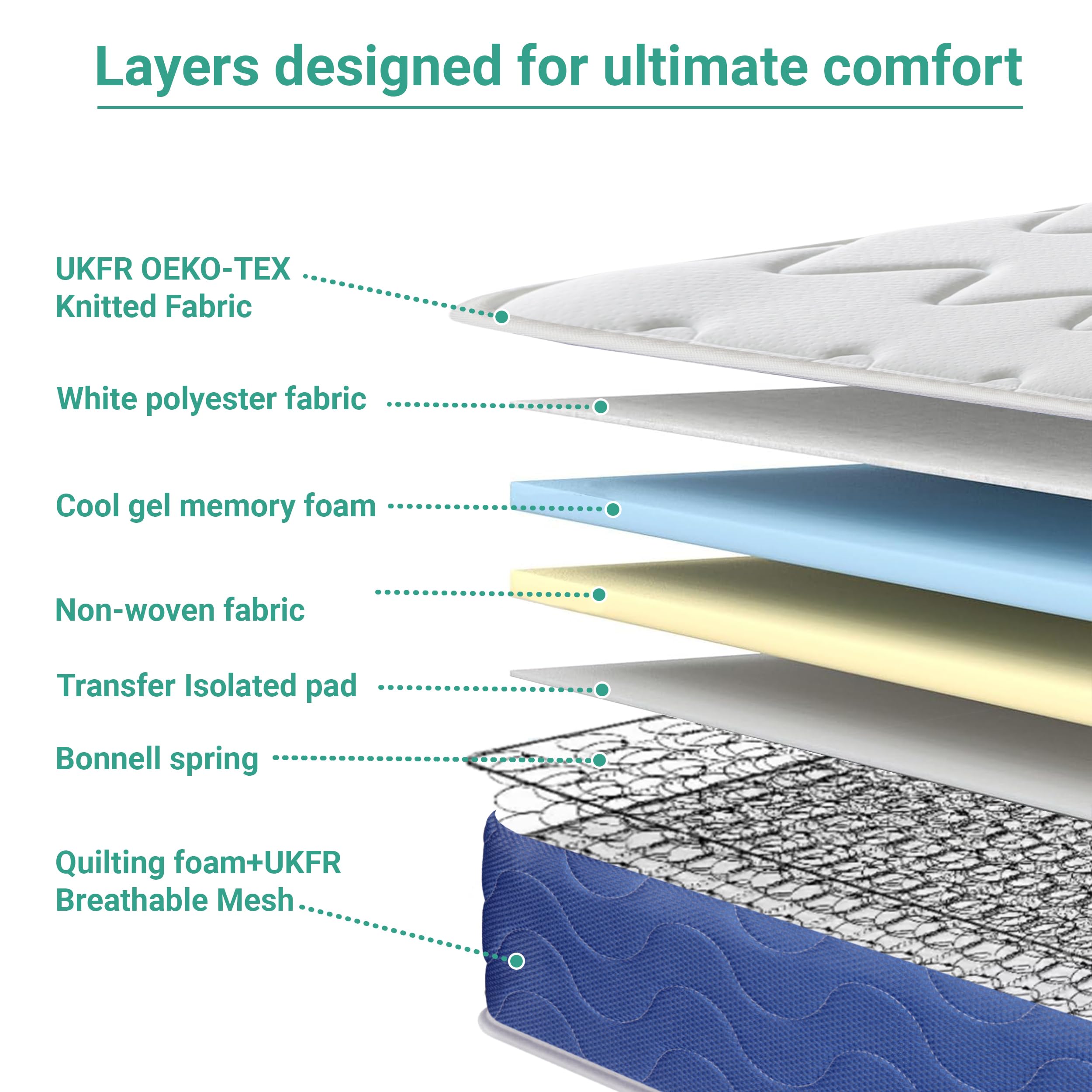 Velvet Ottoman Storage Bed Double 4ft6 Grey Gas Lift Bed Frame with Slats No Mattress